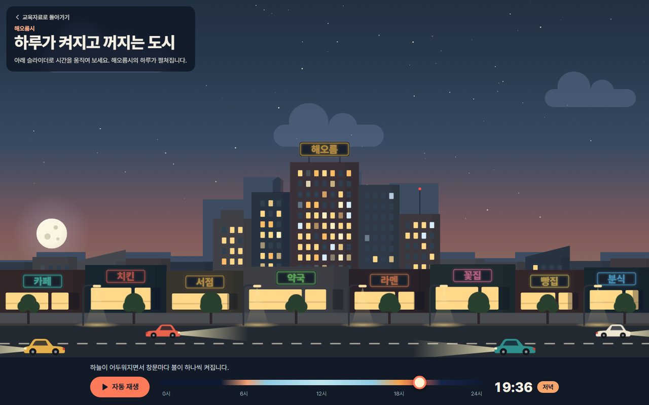 시간에 따라 낮과 밤이 바뀌는 도시의 하루 사이트 화면